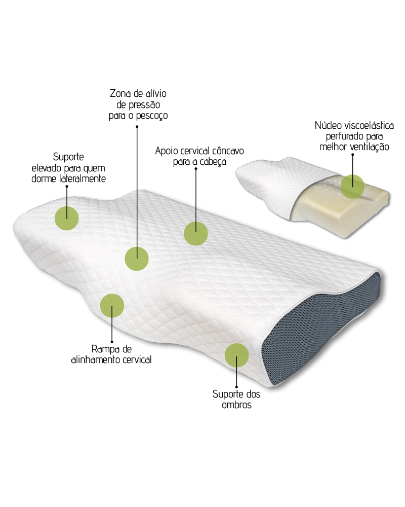 Almofada Cervical Orthopedic