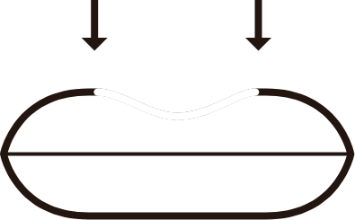 carac-visco-elastica